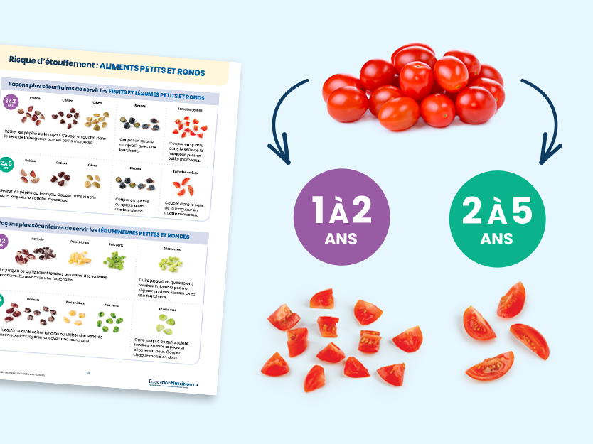 Guide sur les étouffements alimentaires